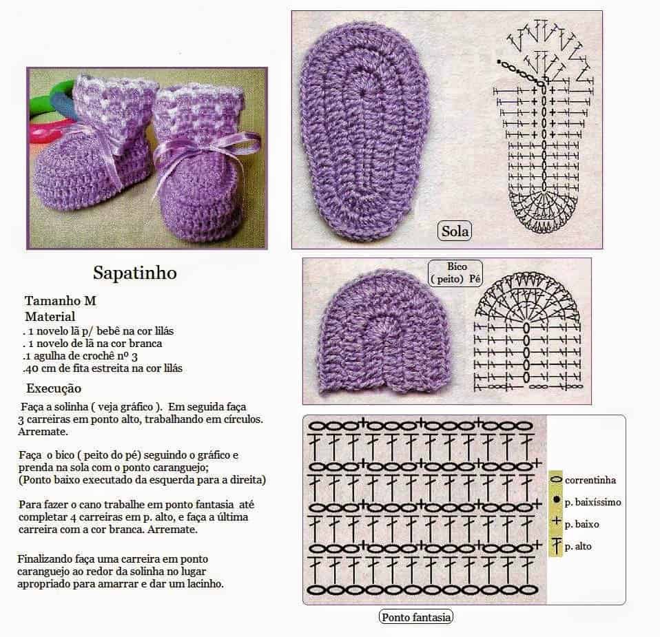 Gráfico para aprender como fazer sapatinho de crochê tipo botinha.
