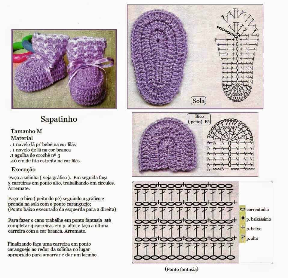 sola de sapatinho de croche passo a passo