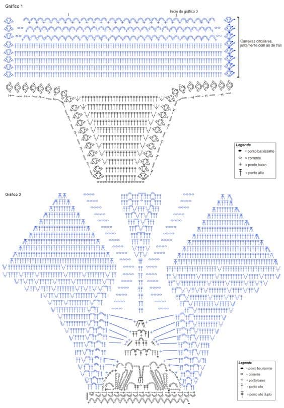 como fazer biquini de crochê