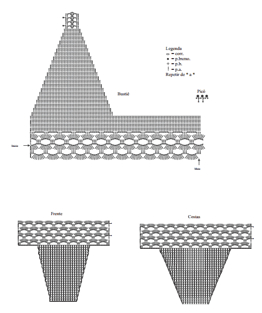 Receita de como fazer biquíni de crochê top triângulo