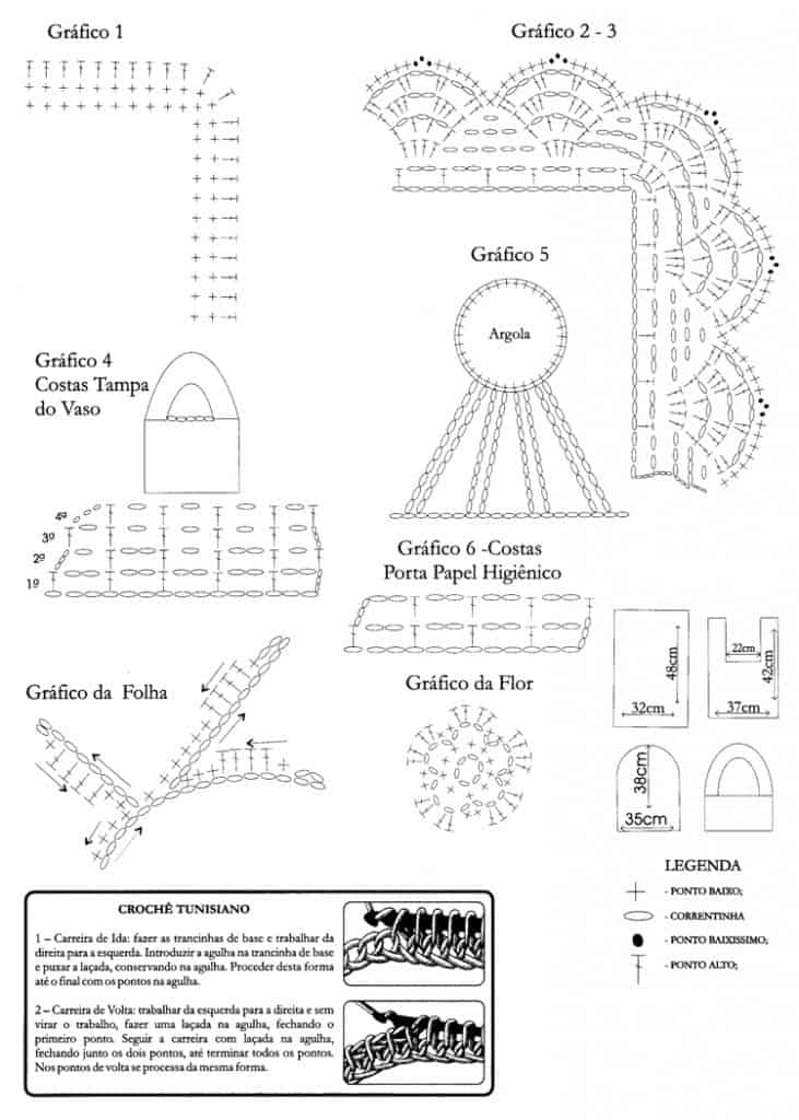 gráfico crochê tunisiano: louça de lavabo