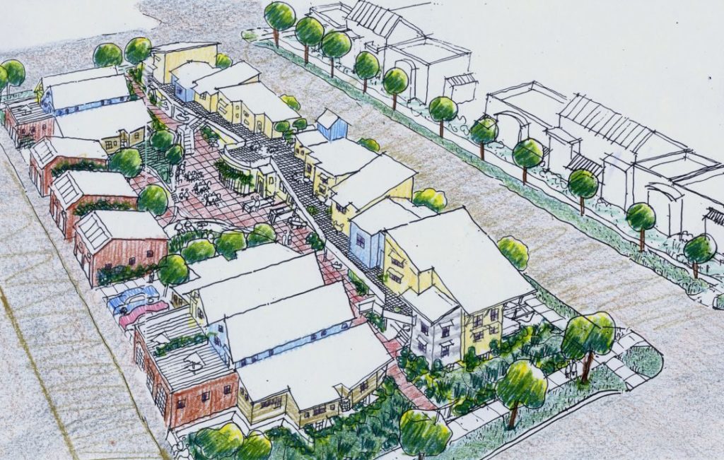 Cohousing O Que É? O Modelo de Moradia Sustentável! TC Cohousing O Que É? O Modelo de Moradia Sustentável! TC