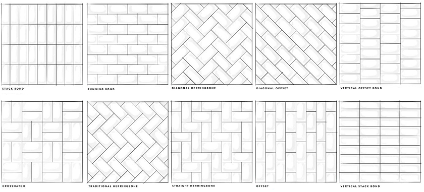 Diferentes disposições do subway tiles