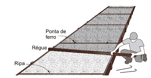 passo a passo de como fazer uma calçada