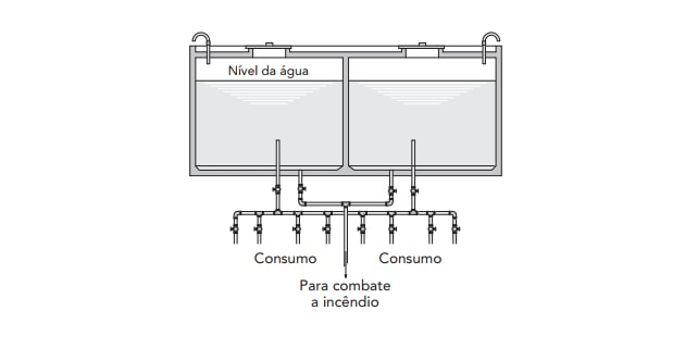 Barrilete Concentrado