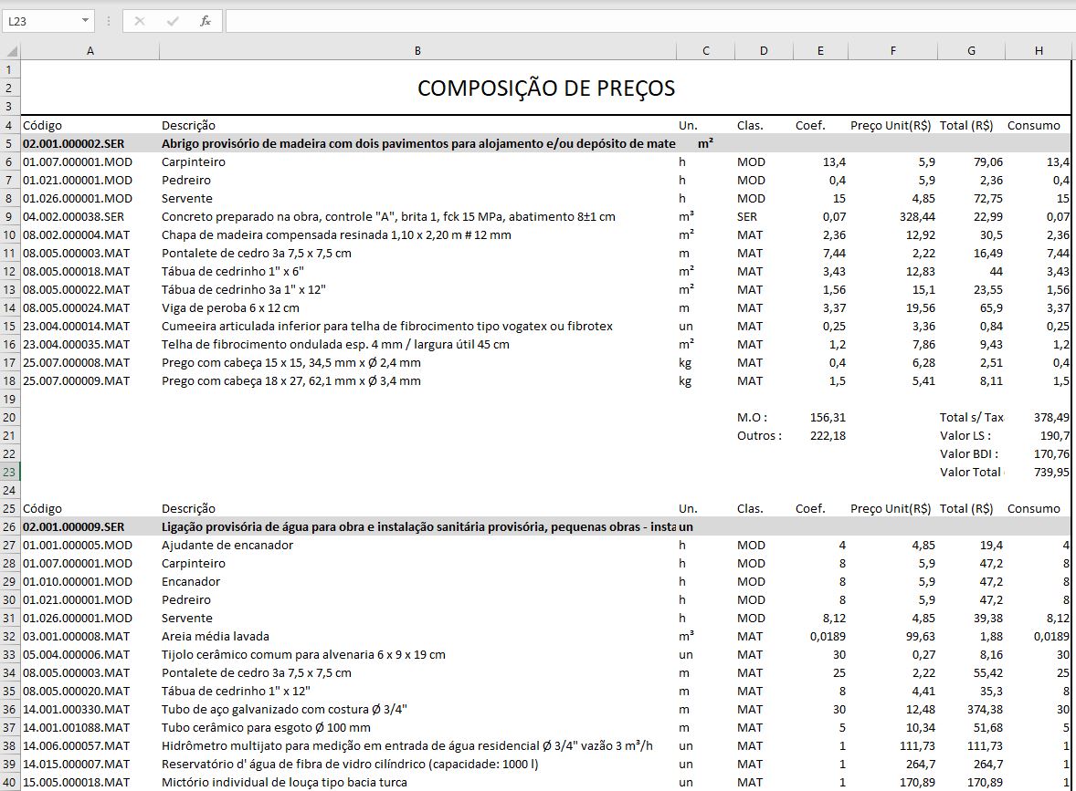 Modelo de Planilha de Orçamento de Obras