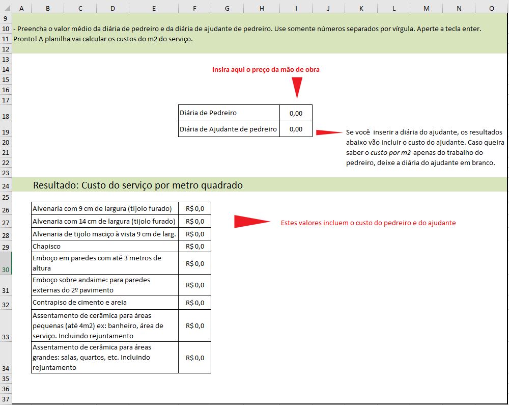 Planilha de custo por m²