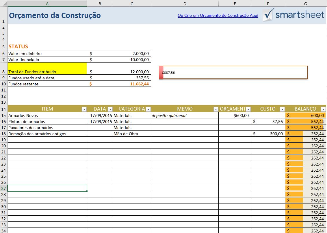 Planilha de orçamento da construção