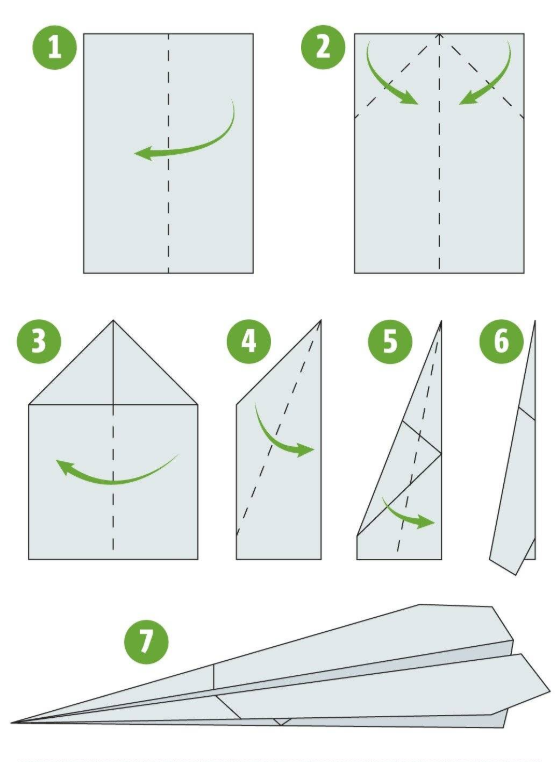 Origami de Avião de papel
