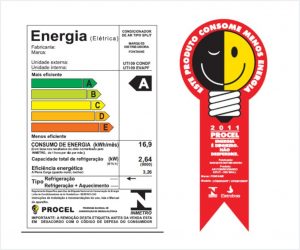 Consumo ar-condicionado