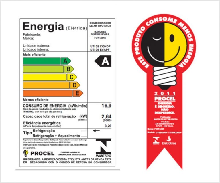 Consumo ar-condicionado